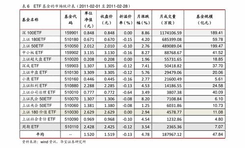 信用卡申請辦理網上申請 高分子復合材料
