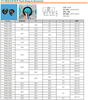【專業現貨供應橡膠卡入式腳墊 導軌 護線環 減震環 卡槽 線槽 鉚釘】價格,廠家,圖片,其他橡膠制品,上海凱舒電子材料-