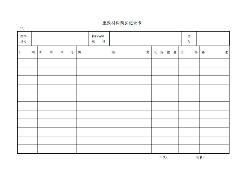 重要材料購買記錄卡表格模板.pdf