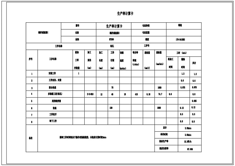 生產率計算卡.PDF