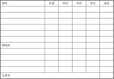 標準食譜卡